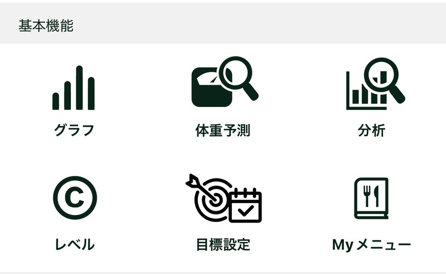 カロミルのメニュー画面。基本機能の中に目標設定がある