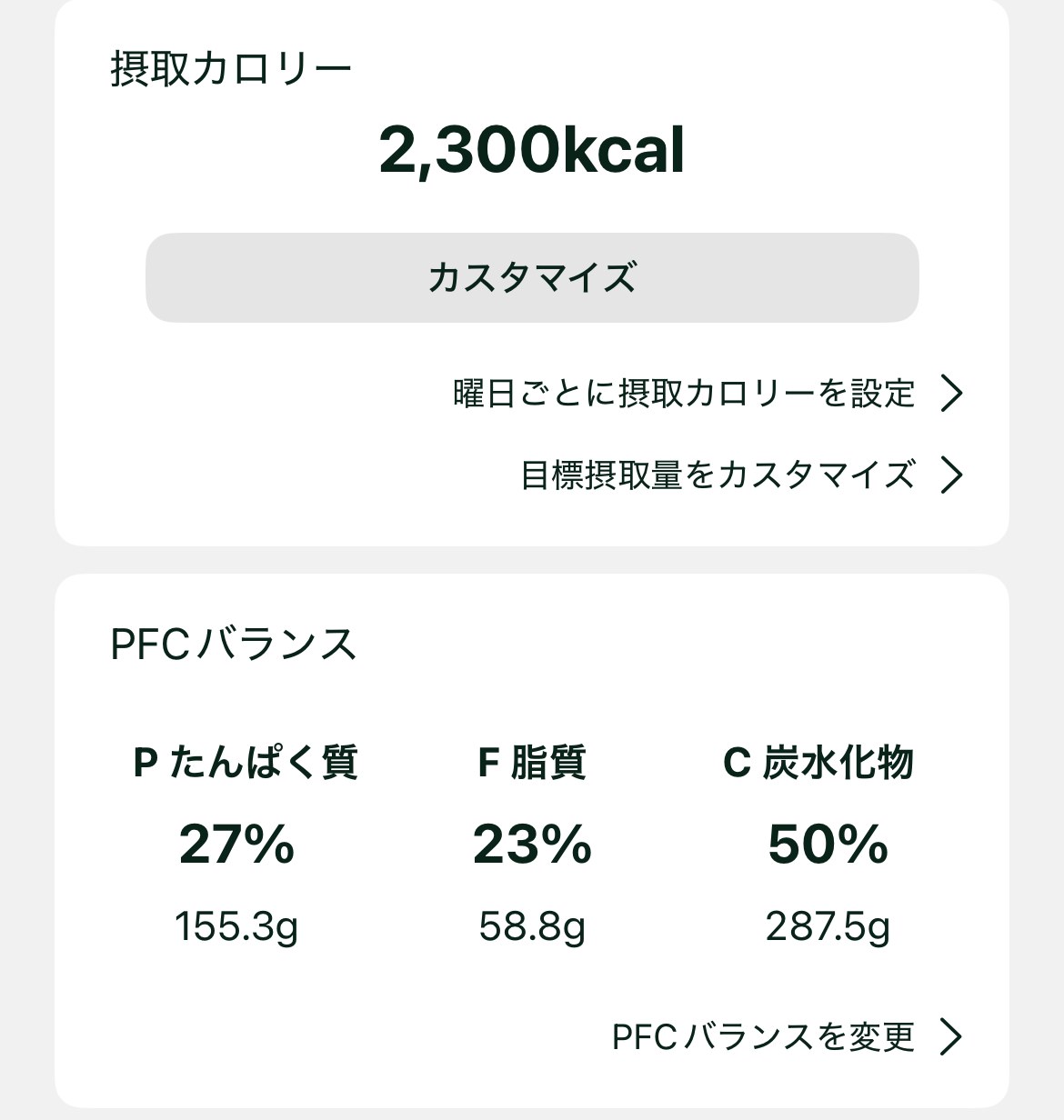 カロミルの目標設定画面。摂取カロリー2,300kcal、PFCバランスはたんぱく質27%（155.3g）・脂質23%（58.8g）・炭水化物50%（287.5g）